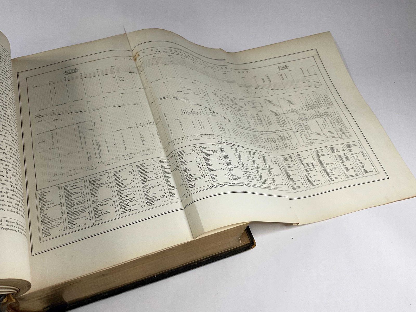 Bagster’s Comprehensive Bible – Victorian Full Leather Family Edition – C.1860 photo vinterior