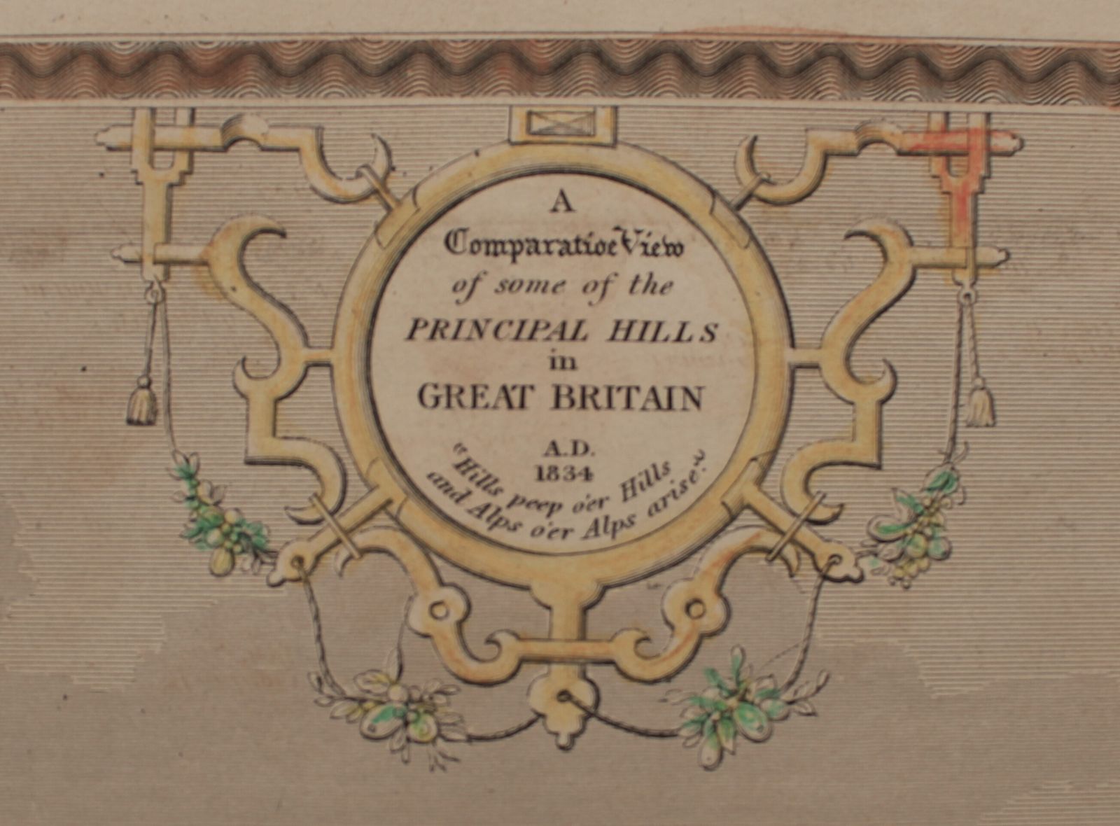 ‘A Comparative View Of Some Of The Principal Hills In Great Britain’ photo furniture