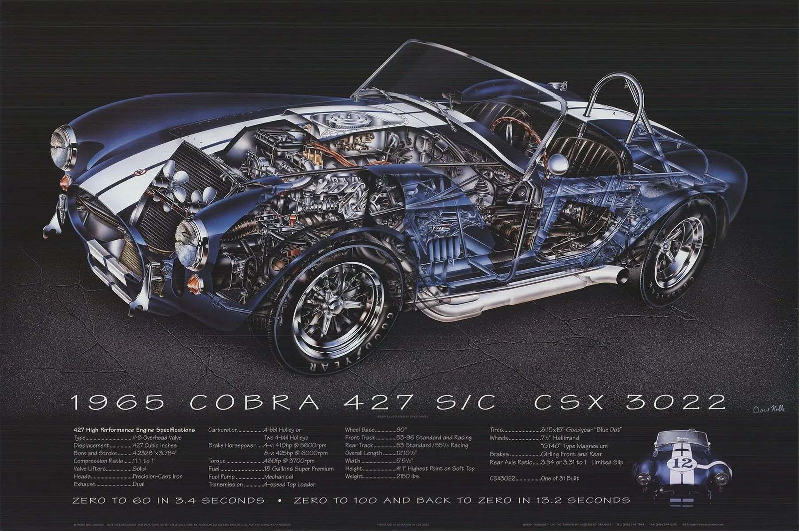 Affiche technique David Kimble, illustration en coupe de la Shelby 427 Cobra de 1965