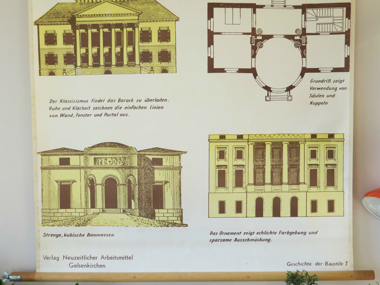 Vintage Pull Down School Chart History Of Architecture Styles No 7 Classicism photo Art