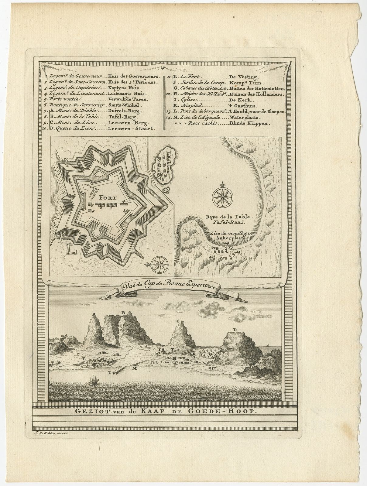 Antique Print Of The Cape Of Good Hope By Van Schley (C.1750)