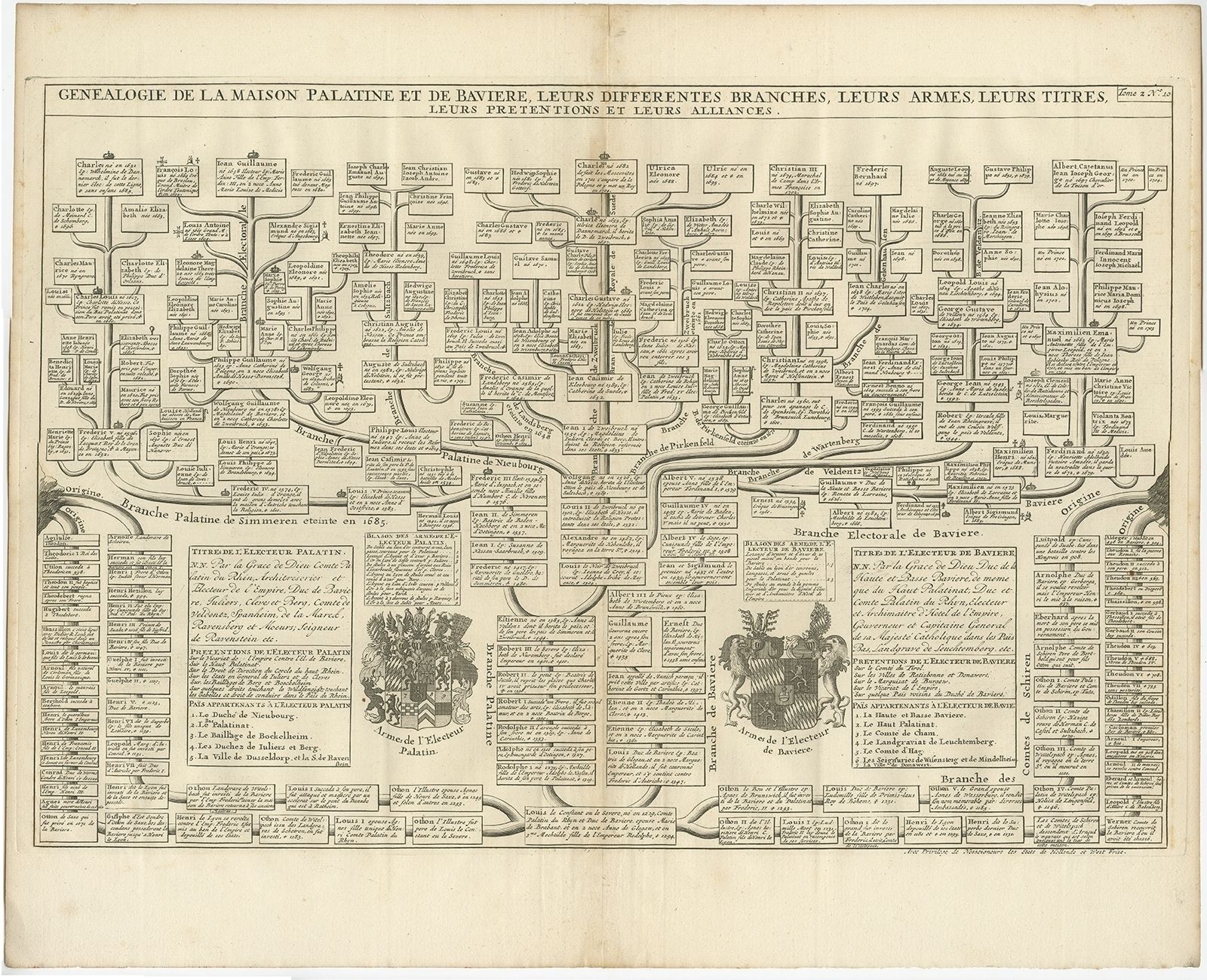Antique Genealogy Chart Of The Pfalz And Baiern Houses By Chatelain (1732)