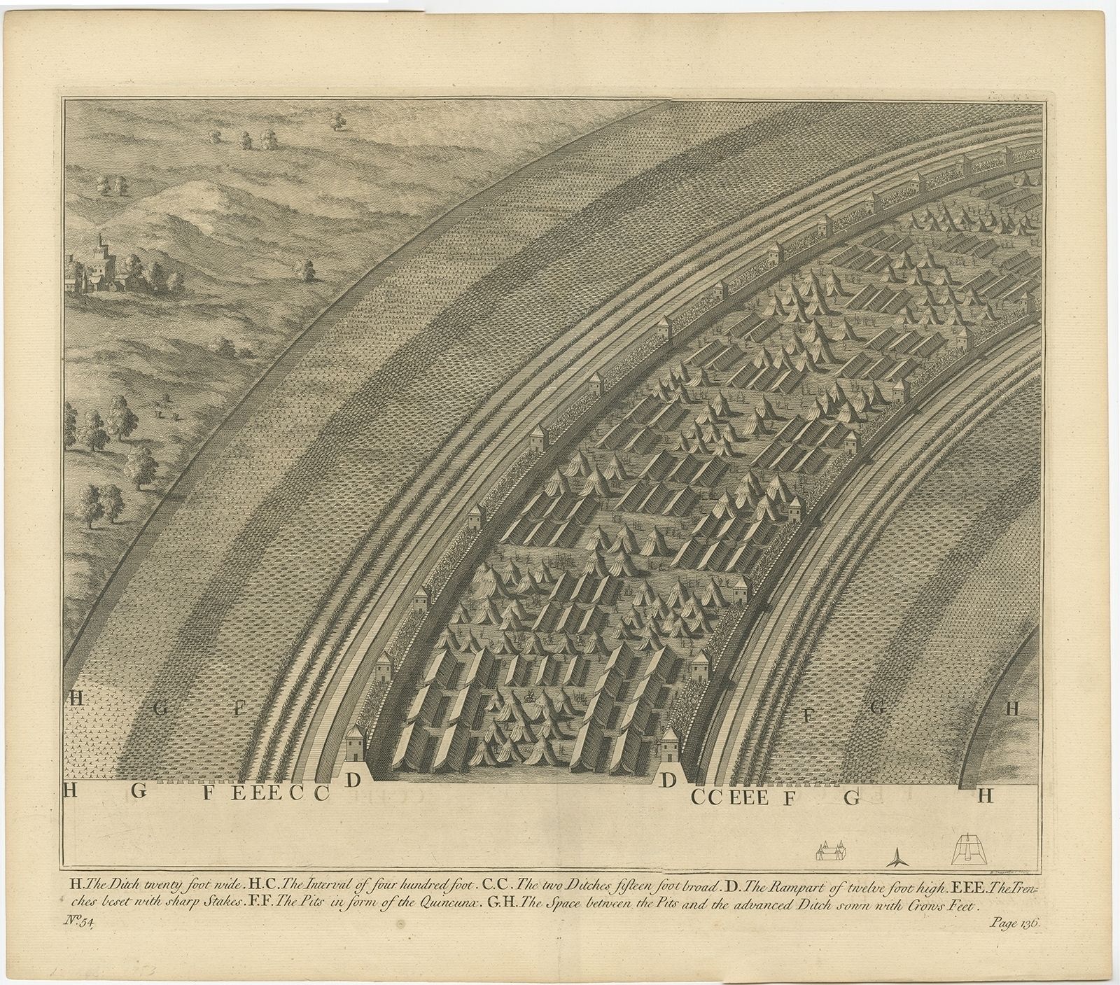 No. 54 Antique Print Of A Rampart And Ditches By Duncan (C.1753)