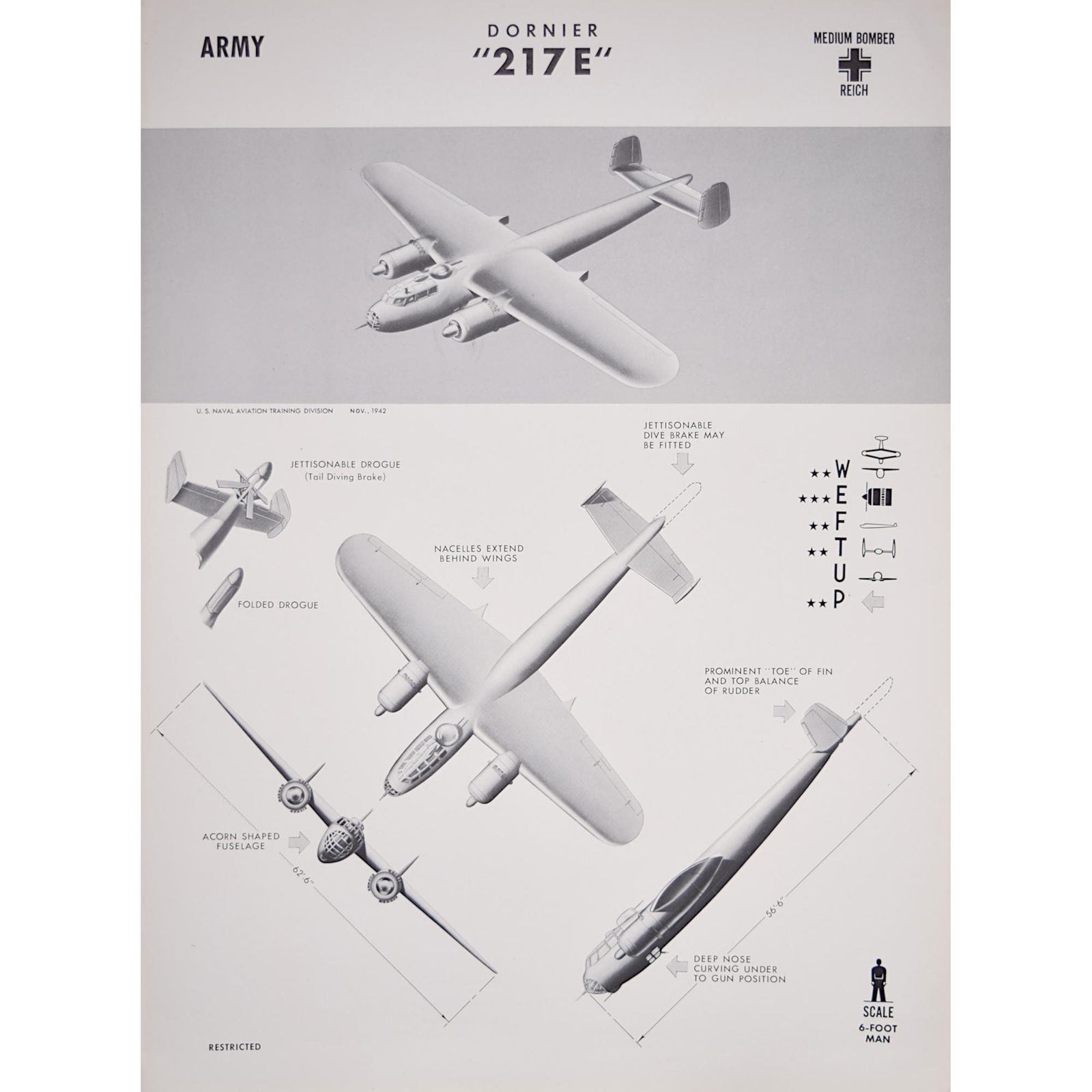 1943 Dornier Do 217 Luftwaffe World War 2 Us Airplane Recognition Poster