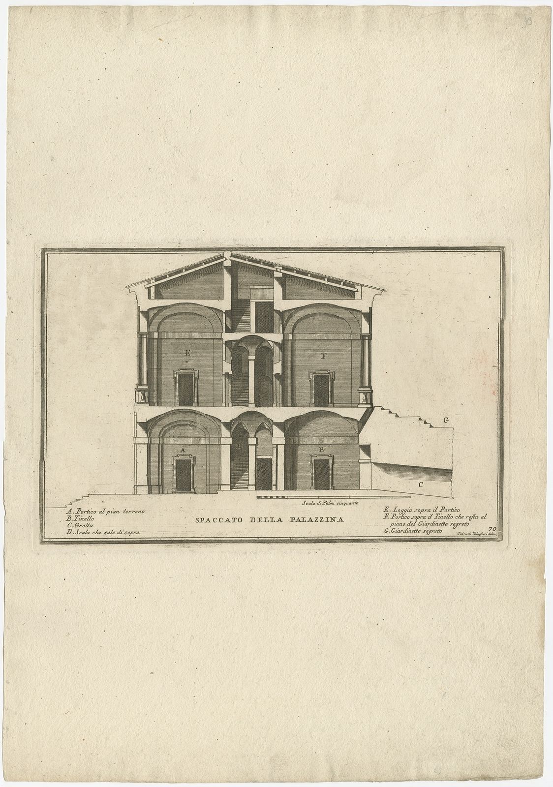 Antique Print Of A Cross Section Of A Building In Rome By De Rossi (C.1710)