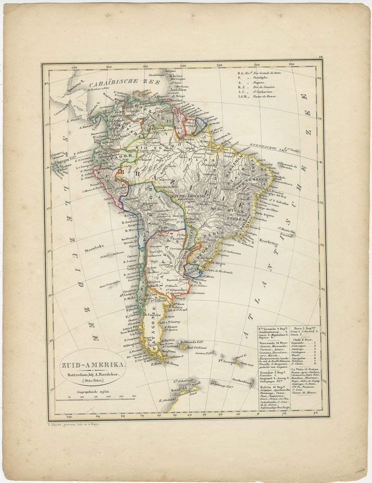 Antique Map Of South America By Petri (1852)