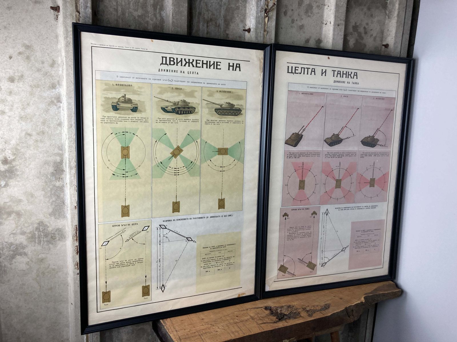 Vintage Original Military Poster Picture Tanks War Communism Eastern European photo furniture