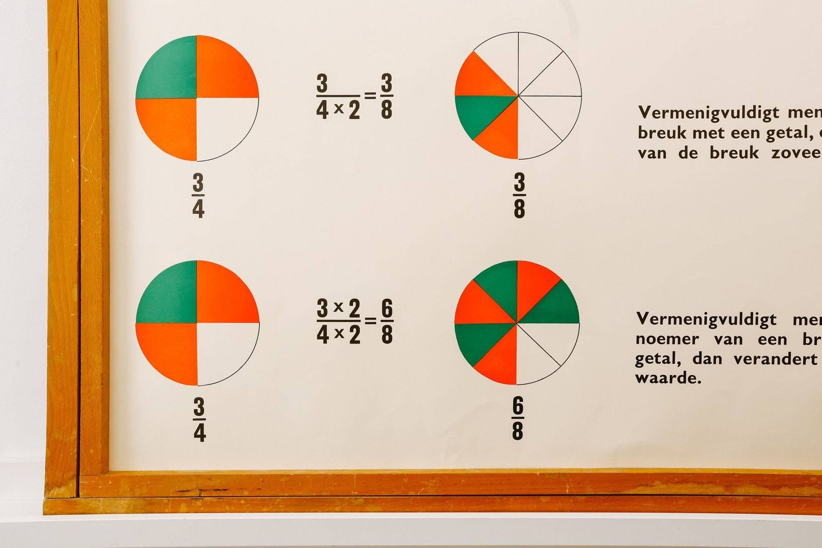 Original Scientific Vintage Flemish School Wall Chart Mathematical Geometric Fractions Educational Primary Graphic Design photo for sale