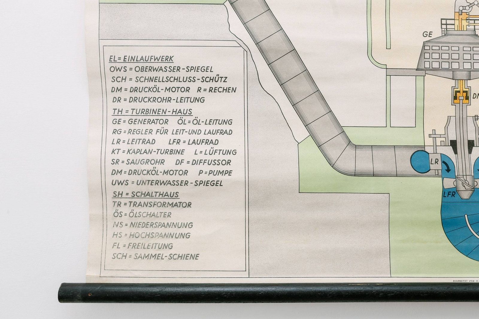 Original Wallchart Scientific Technical Vintage German School Wall Hydroelectric Power Station Rare Educational photo for sale