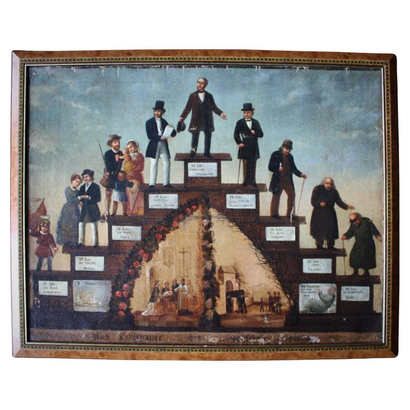 European School 19th Century The Arch Or Steps Of Life & Death ‘Stages Of Life’