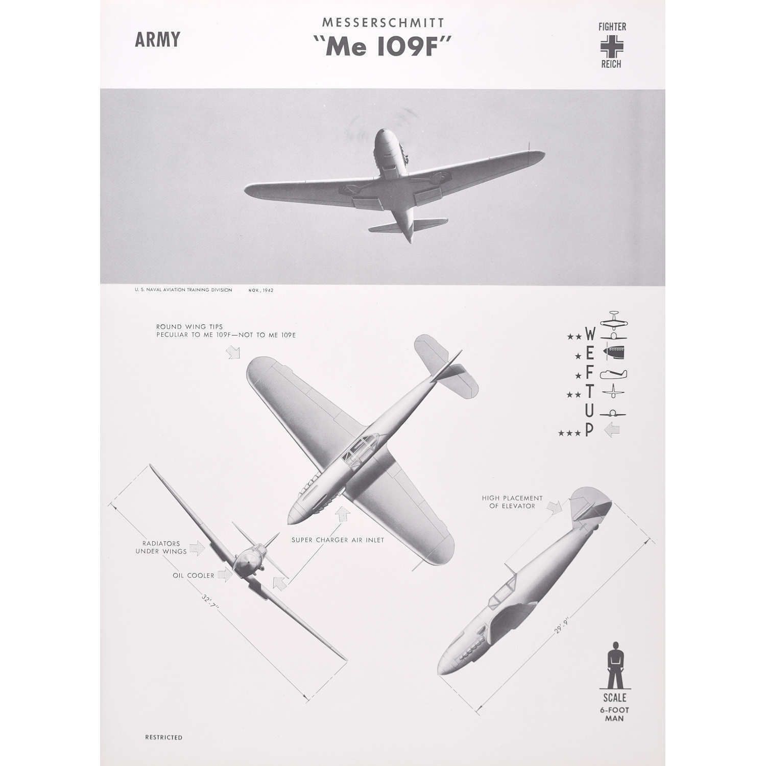 1942 Messerschmitt 109 Aeroplane Recognition Poster Us Navy