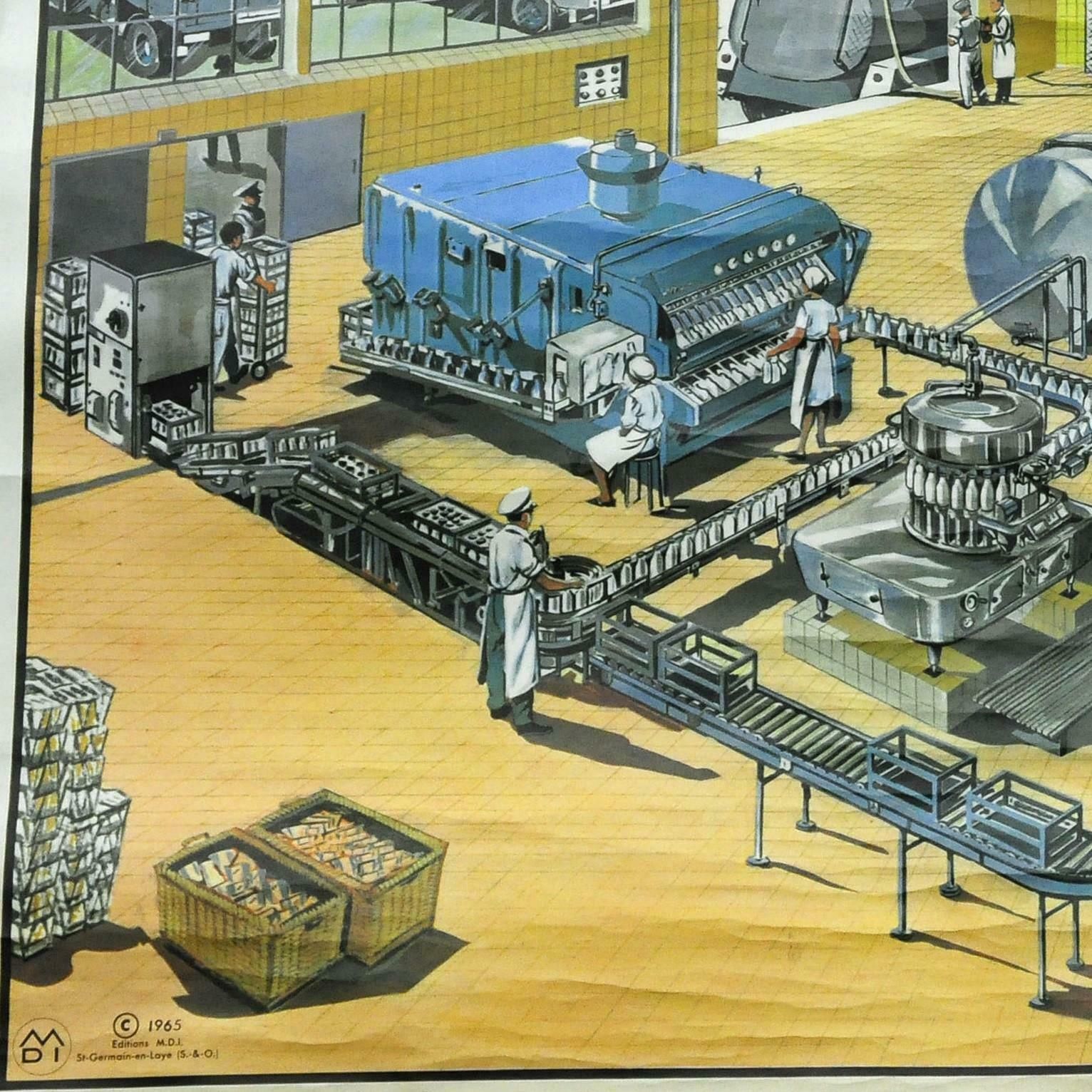 Vintage technische dubbelzijdige oprolbare wandkaart – zuivelfabriek en steenbakkerij photo 309.0