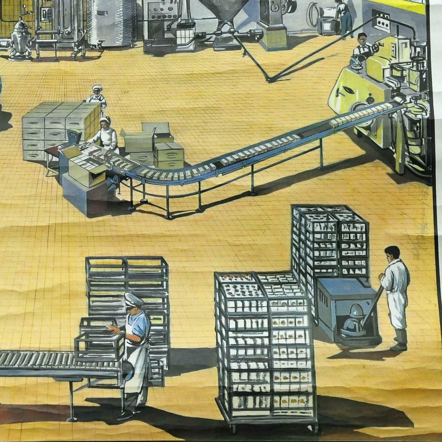Vintage technische dubbelzijdige oprolbare wandkaart – zuivelfabriek en steenbakkerij photo vinterior