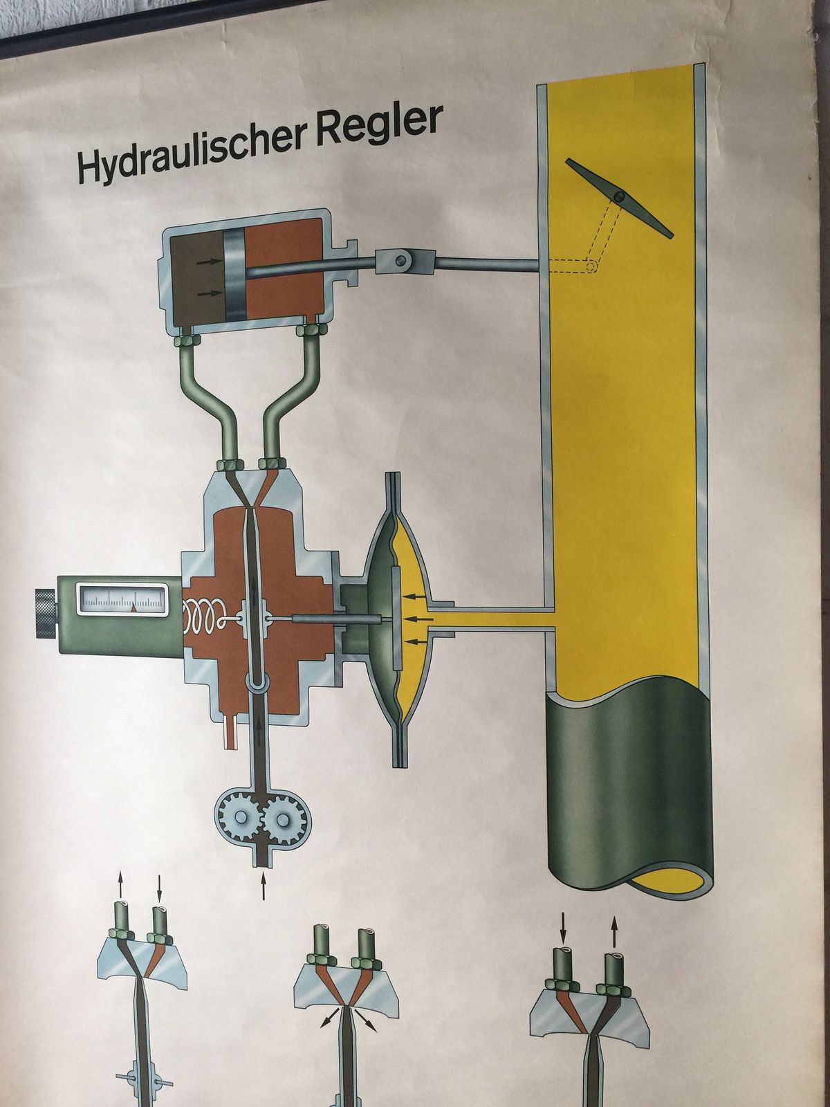 Vintage East German Roll Down Poster Of A Hydraulic Regulator By Volk Und Wissen, Berlin  photo for sale