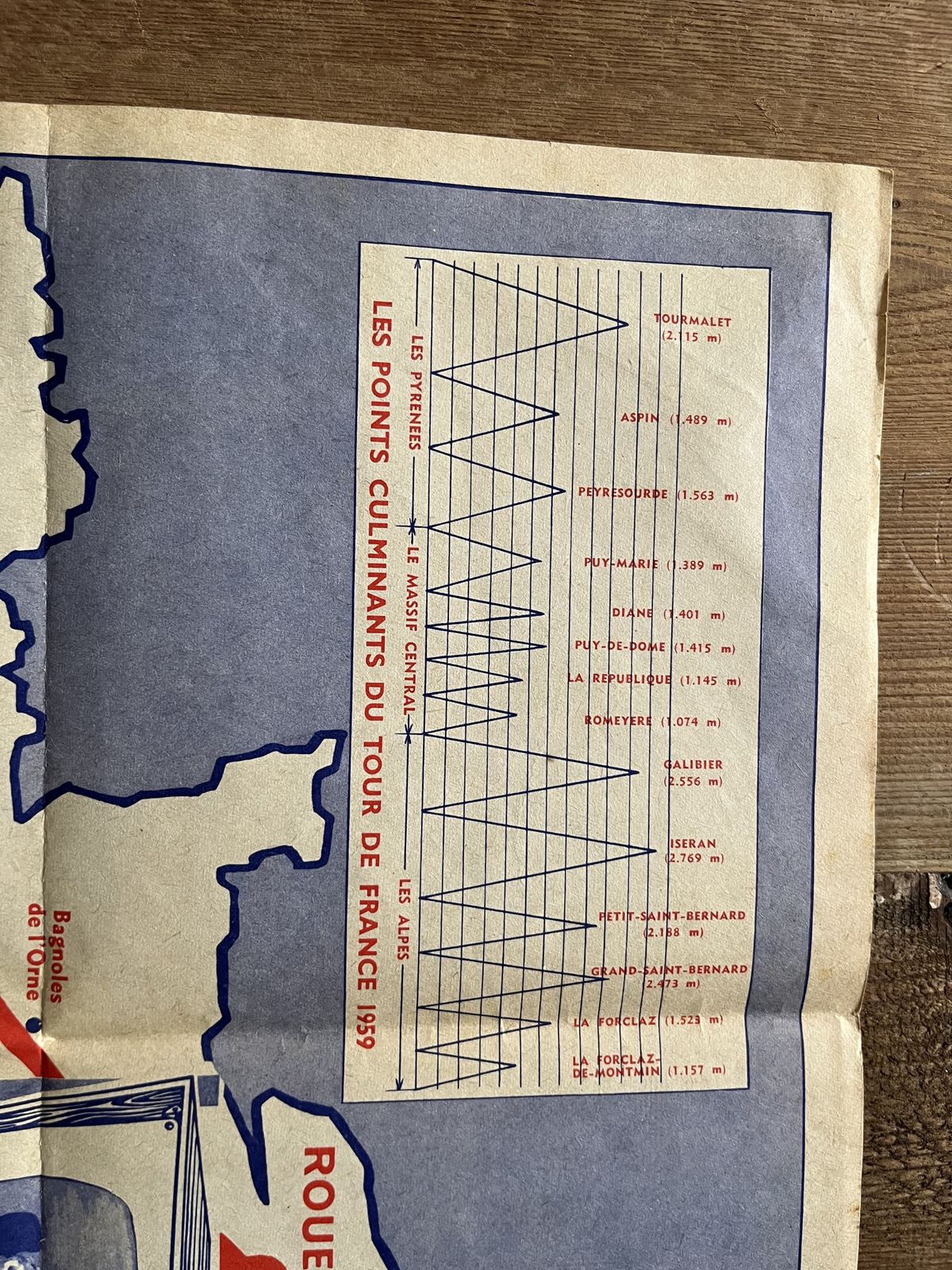 Vintage Tour De France Route Map 1959 photo 450.0