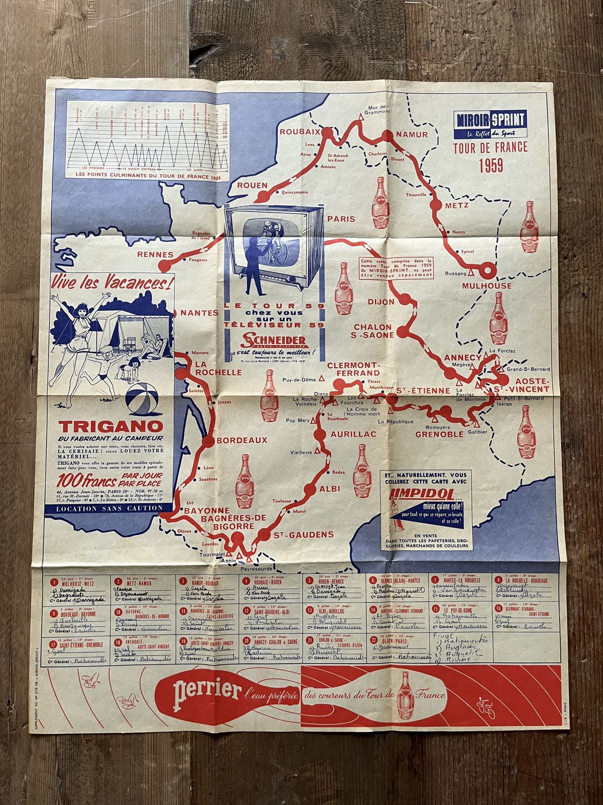 Vintage Tour De France Route Map 1959