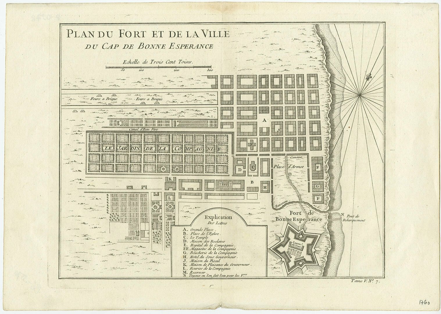 Antique Map Of The Cape Of Good Hope