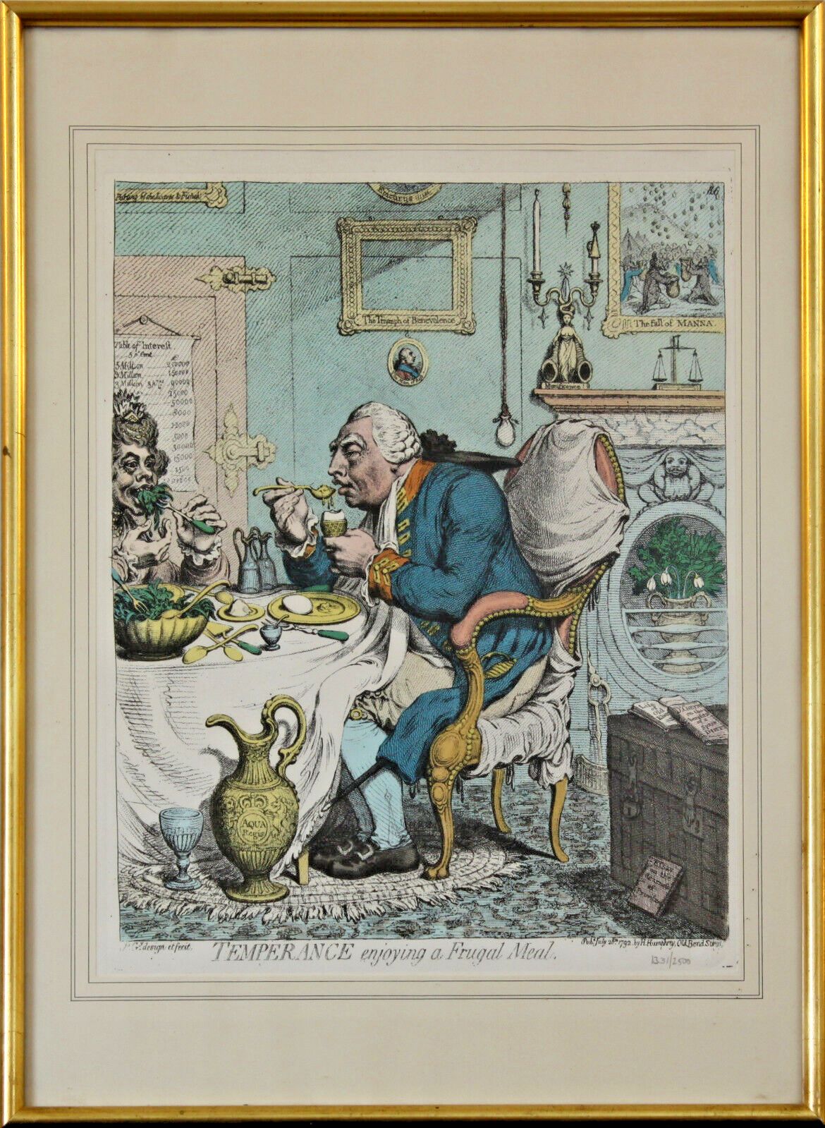 Sunday Times Copies Of Engravings By Gillray: "Temperance" And "A Voluptuary" photo vinterior