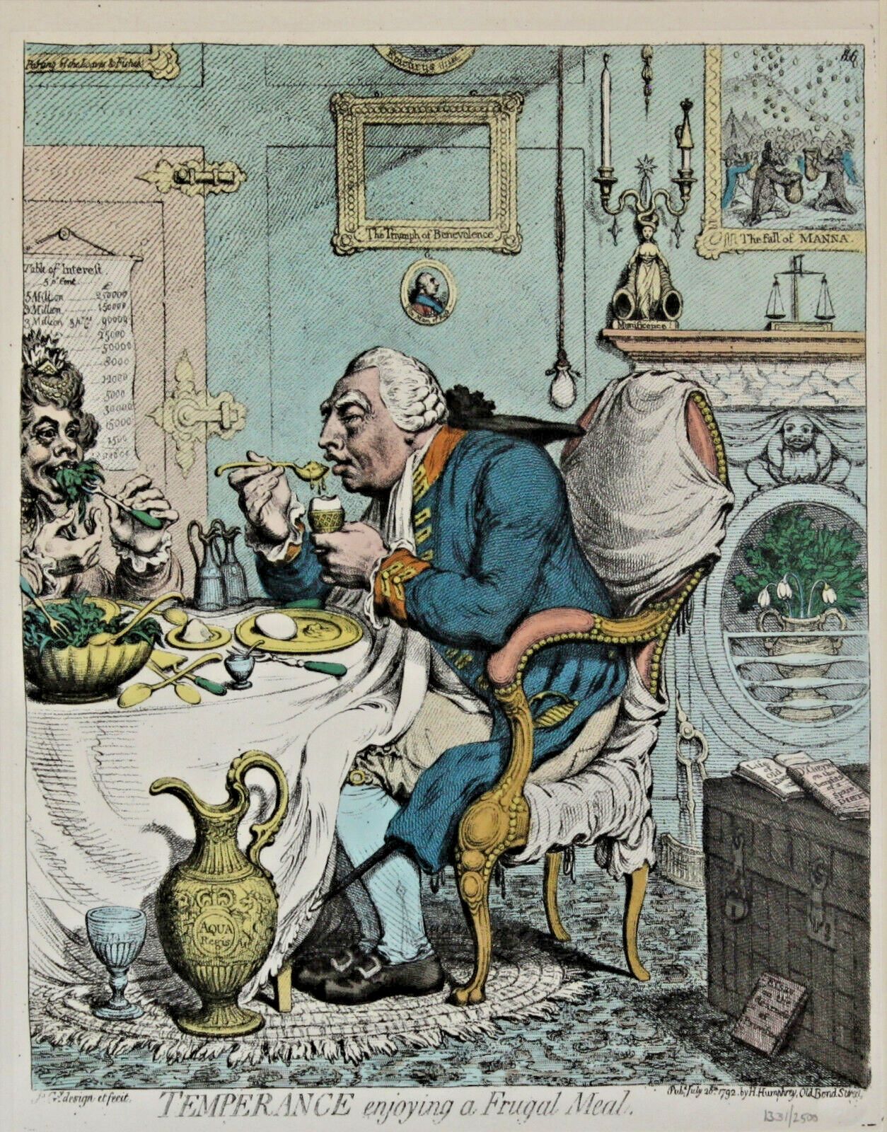 Sunday Times Copies Of Engravings By Gillray: "Temperance" And "A Voluptuary" photo buy