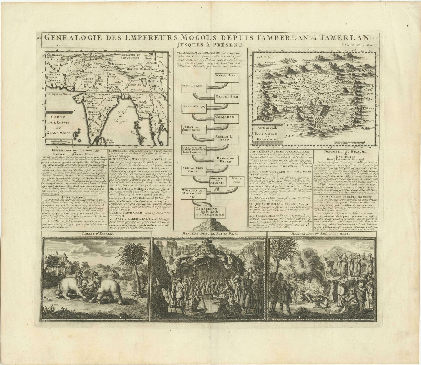 Antique Map Of The Empire Of The Great Mogol And The Kingdom Of Kachimere photo furniture