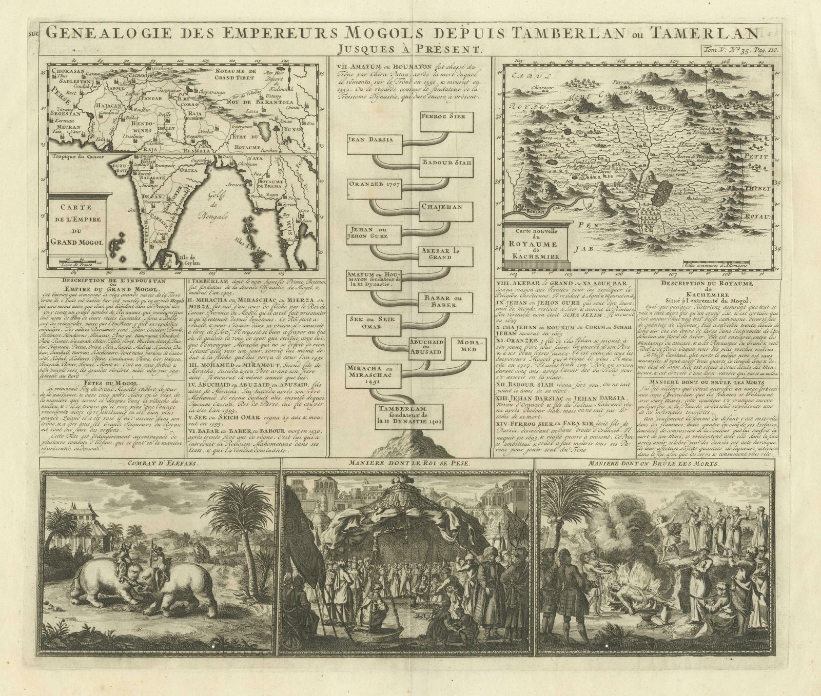 Antique Map Of The Empire Of The Great Mogol And The Kingdom Of Kachimere photo for sale