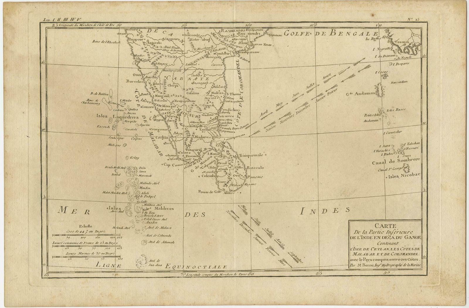 Antique Map Of Southern India The Maldives And Sri Lanka With Currents photo furniture