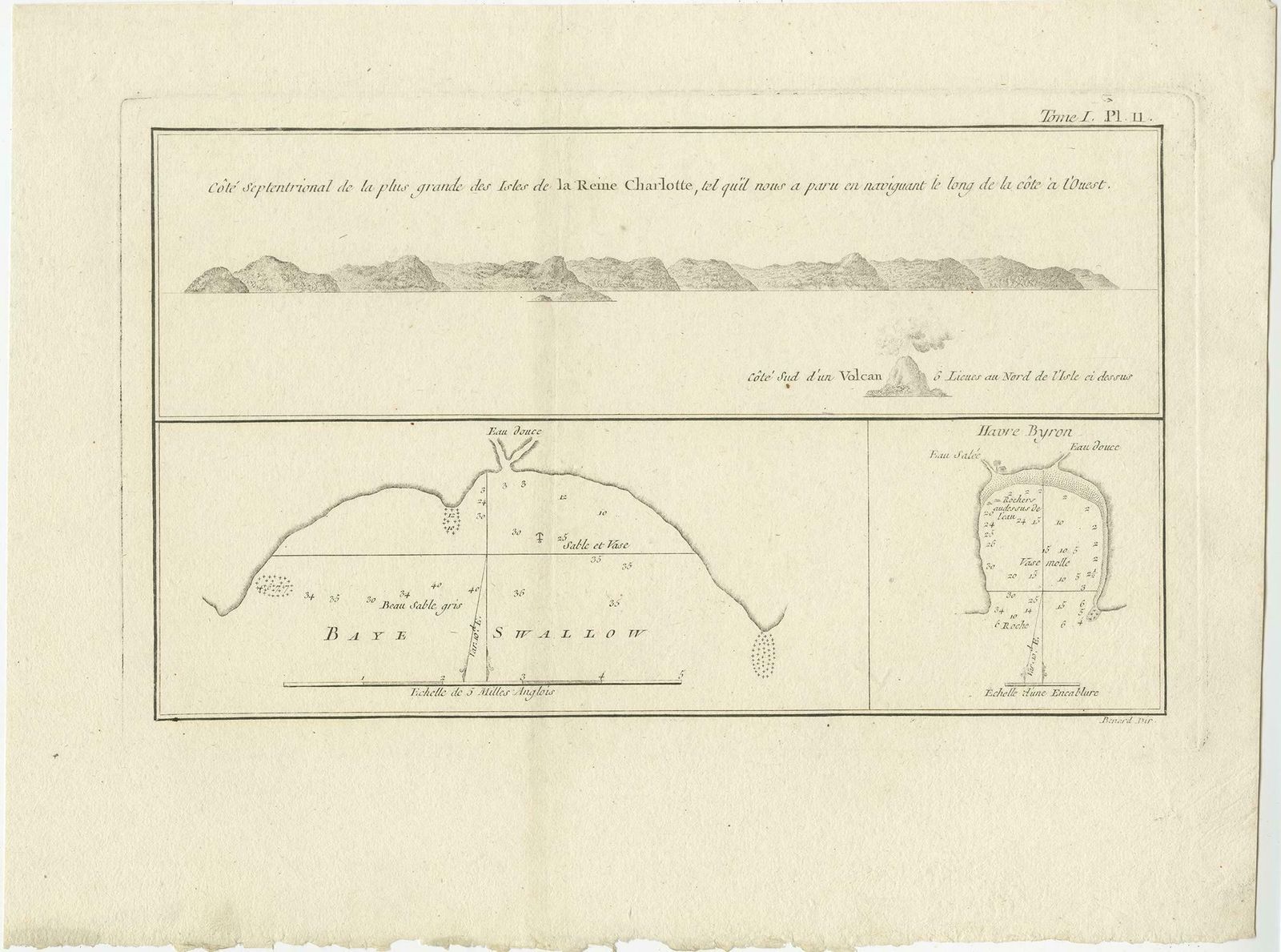 Antique Map Of The Islands Within The Queen Charlotte's Islands photo furniture