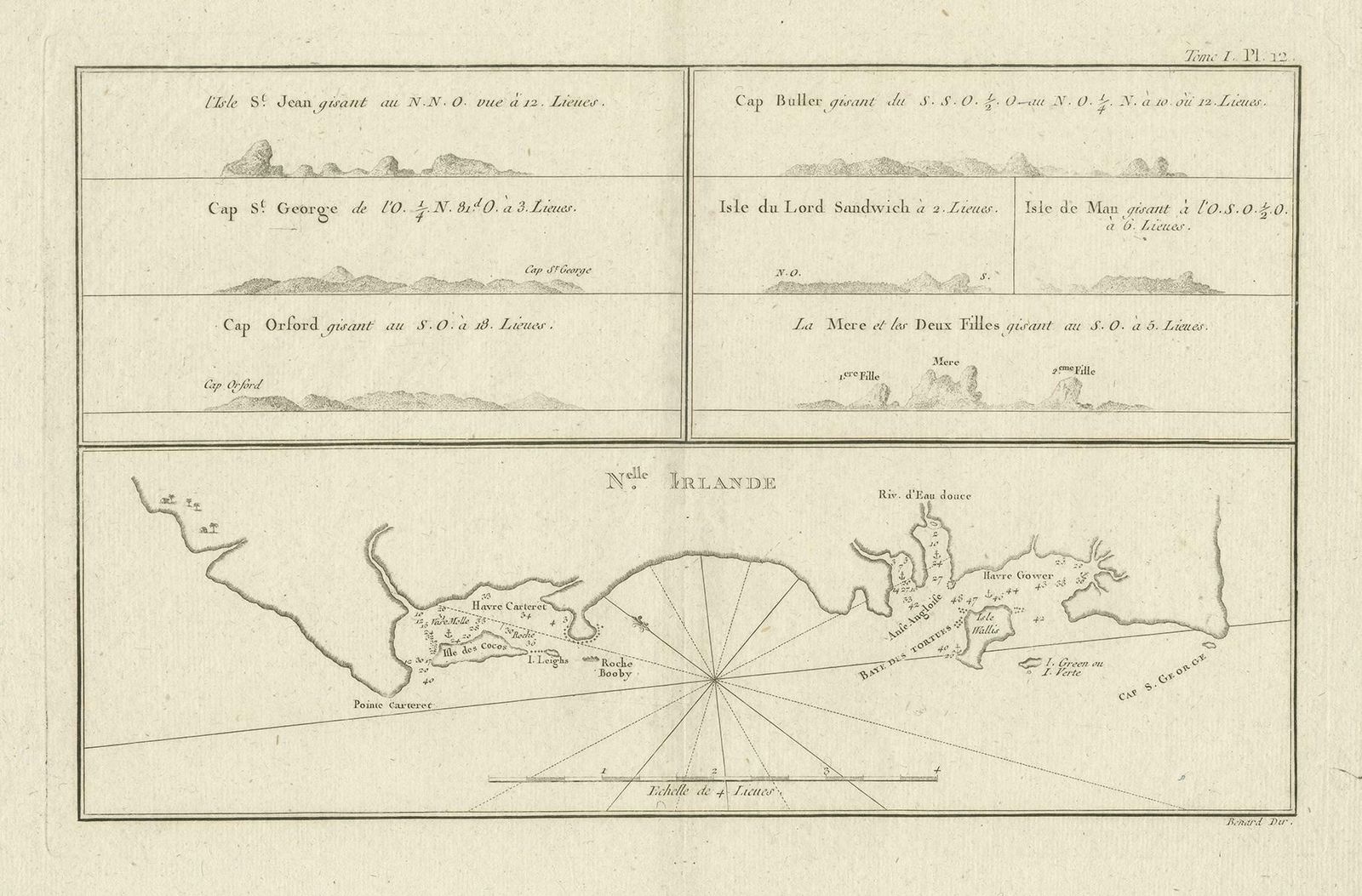 Antique Map Of New Ireland With 7 Coastal Profiles photo for sale