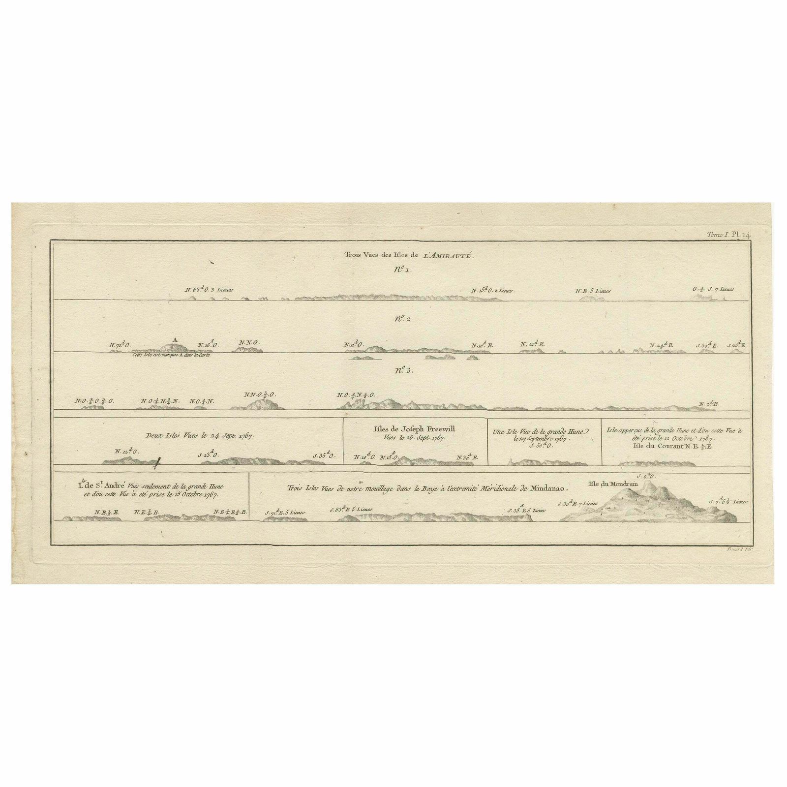 Antique Map Of The Admiralty Islands, Bismarck Archipelago