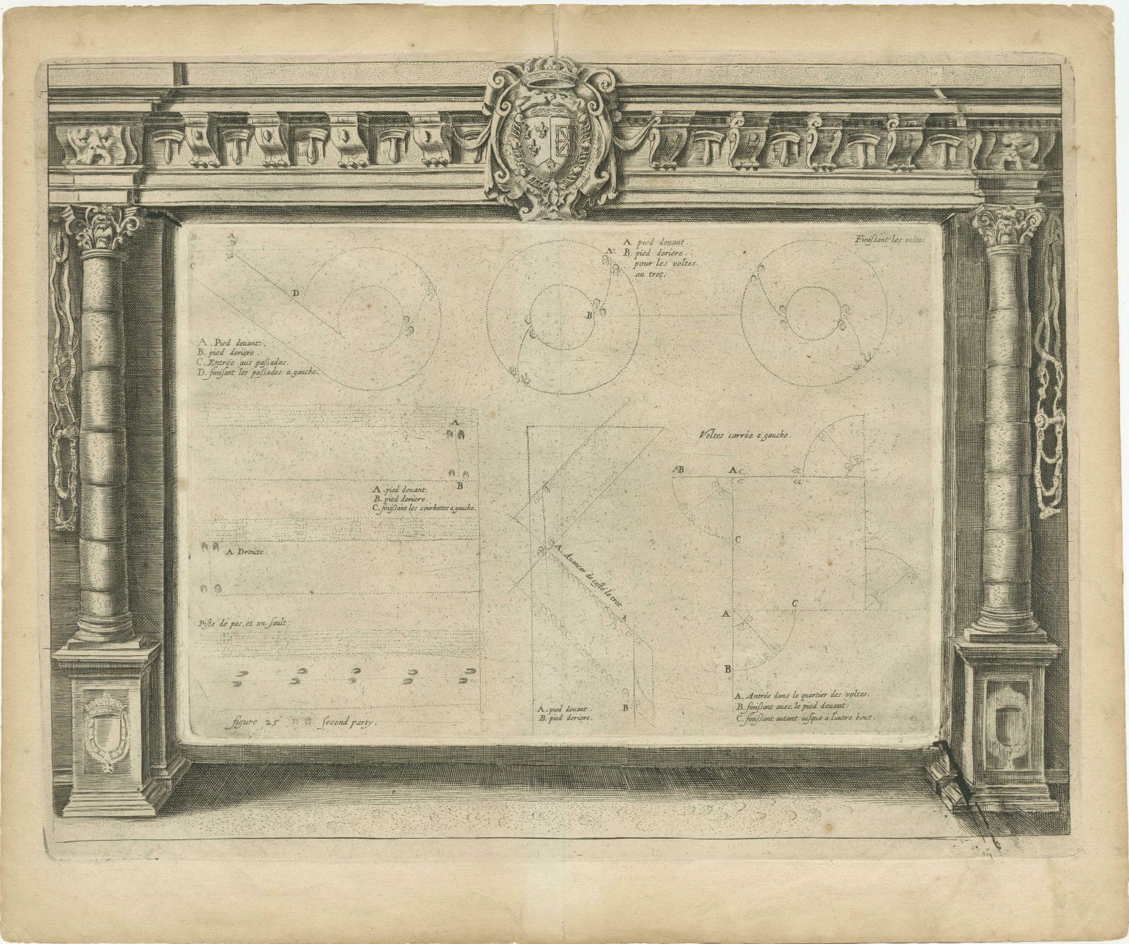 Antique Print With Schematic Outlines Of Different Volte Manoeuvres photo furniture