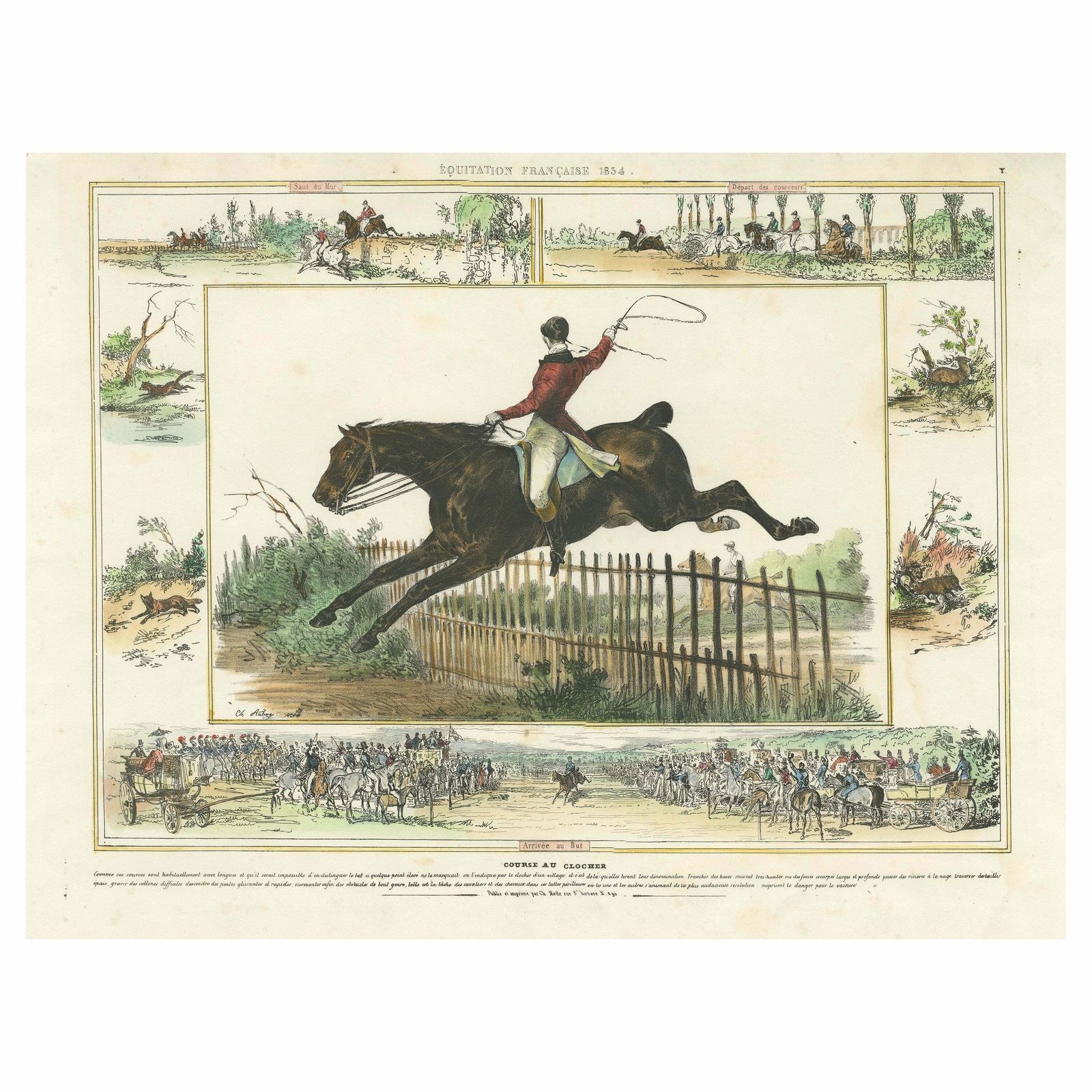 Antique Print Of A Horse Race With Different Scenes