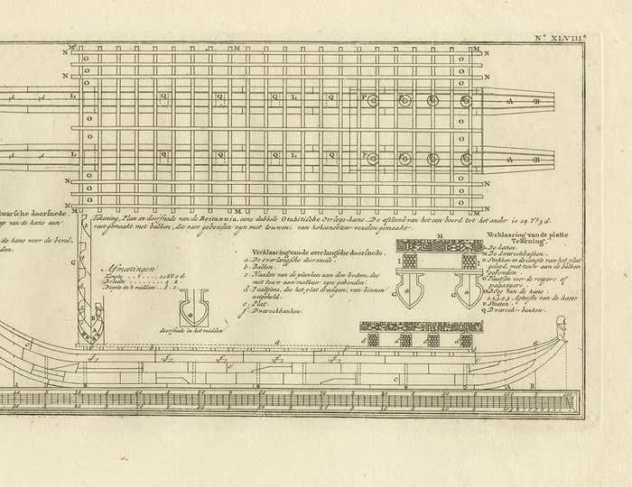 Antique Plan Of Britannia 'Cross Section' By Cook, 1803 photo Art