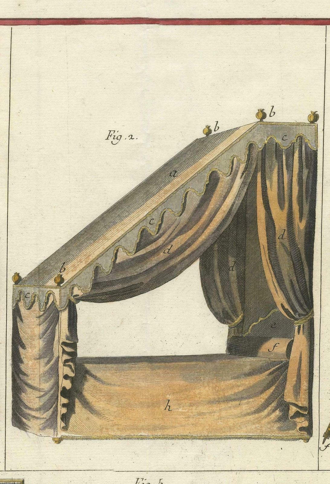Crafts Of Comfort And Style: Upholstery And Furniture Design In The 1760s photo 348.0