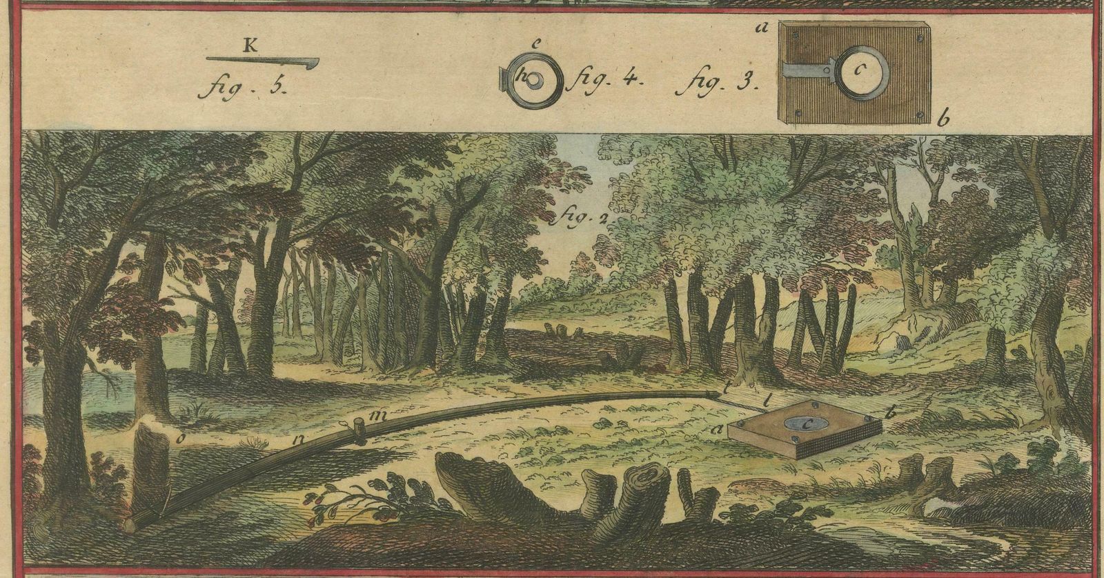 Engraving Of Various Hunting Traps, Published In 1793 photo Art
