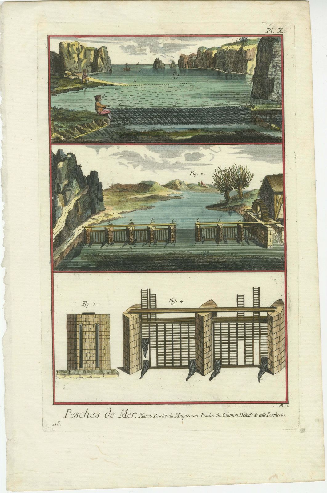 The Art Of Mackerel And Salmon Fishing   An Exquisite 1793 Panckoucke Engraving photo furniture