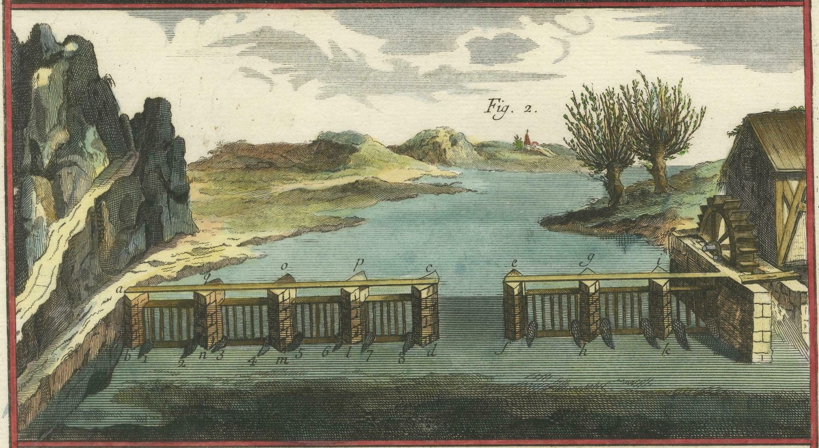 The Art Of Mackerel And Salmon Fishing   An Exquisite 1793 Panckoucke Engraving photo Art