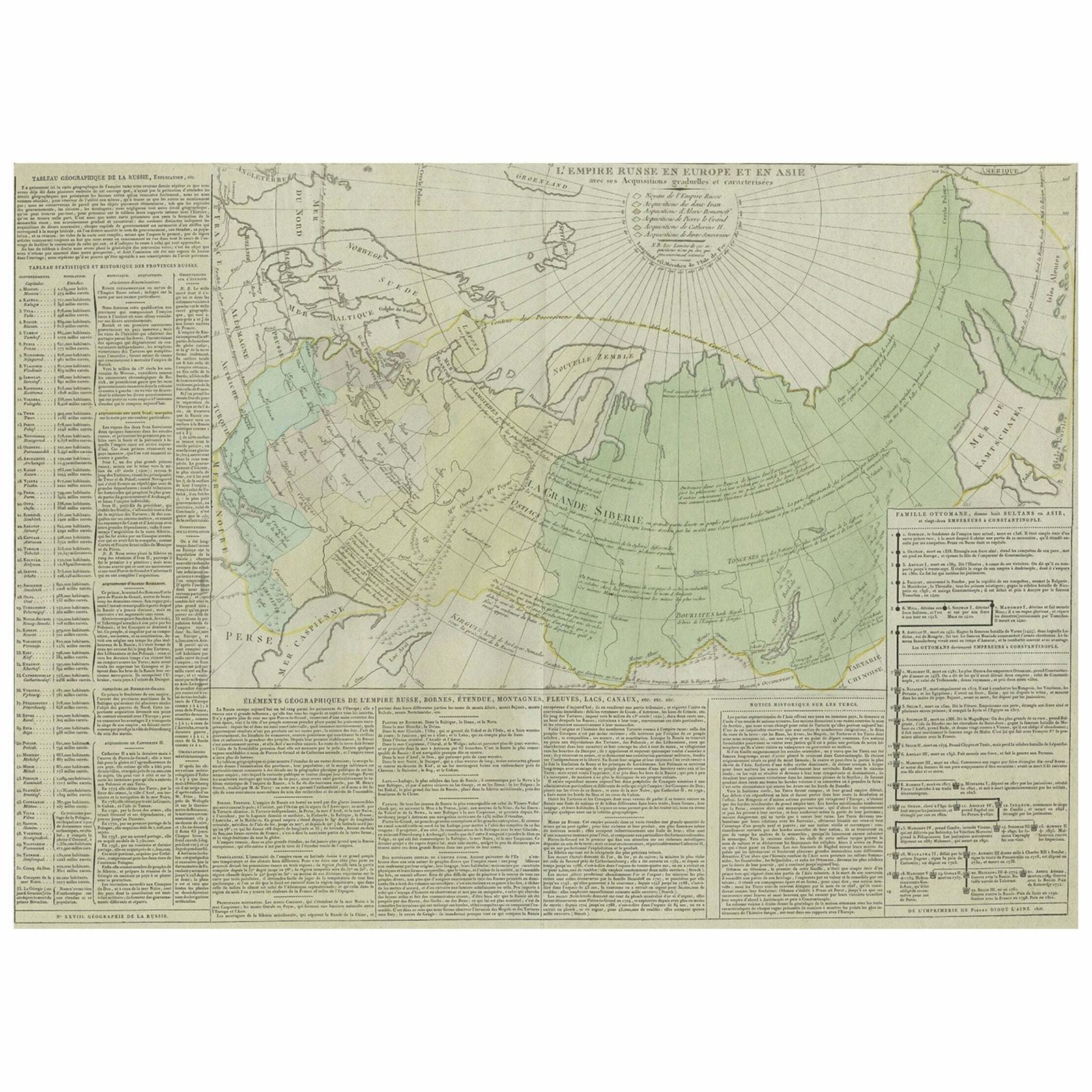 Antique Map Of The Extension Of The Russian Empire In The Xixth Century, 1806
