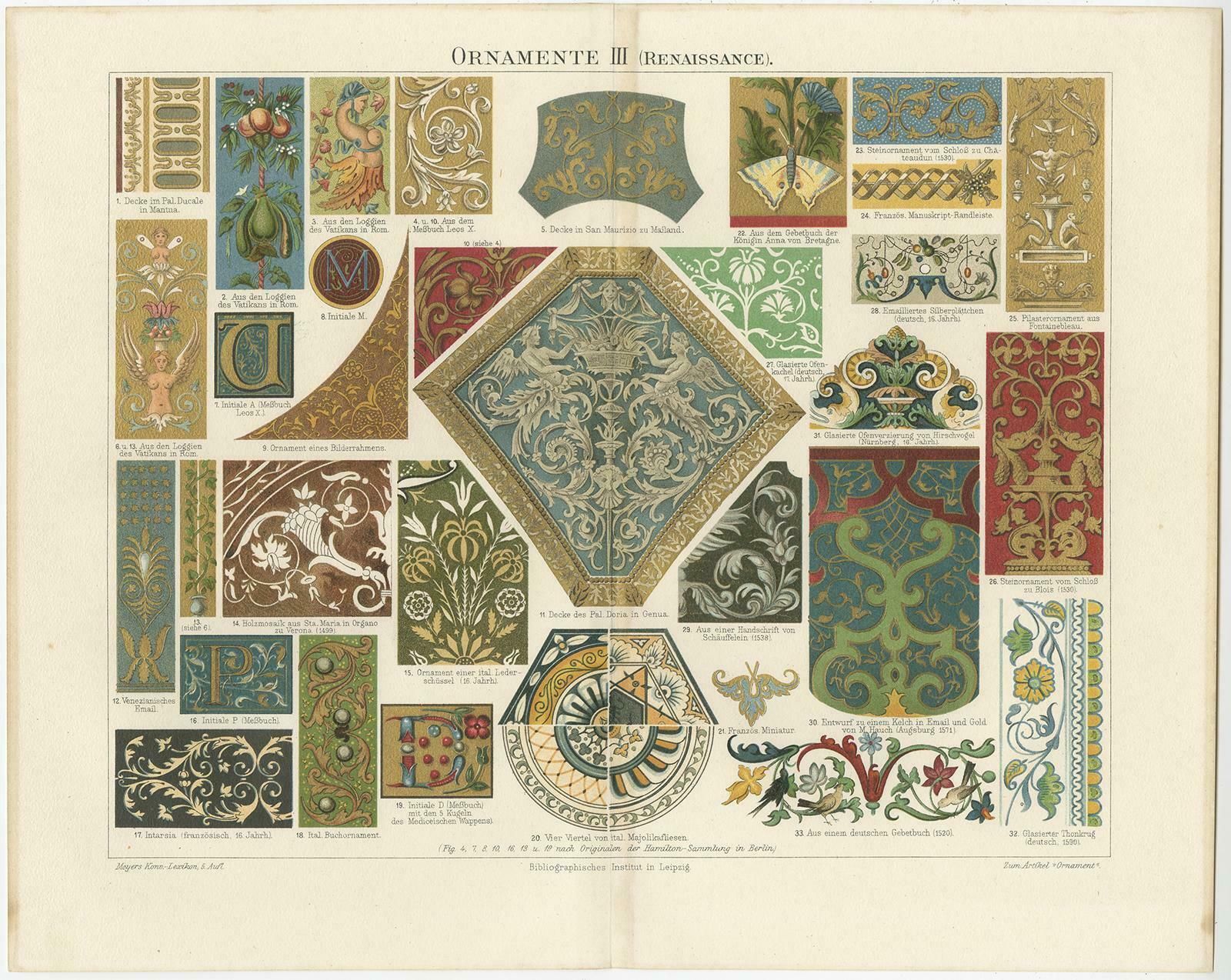 Set Of Four Antique Prints Of Various Ornaments By Meyer 'Circa 1897' photo for sale