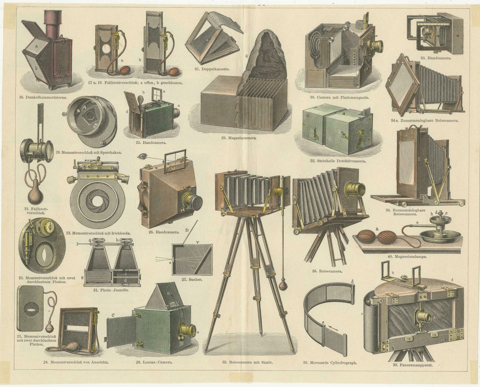 Capturing Light: Photographic Innovations Of The Late 19th Century, 1897 photo for sale