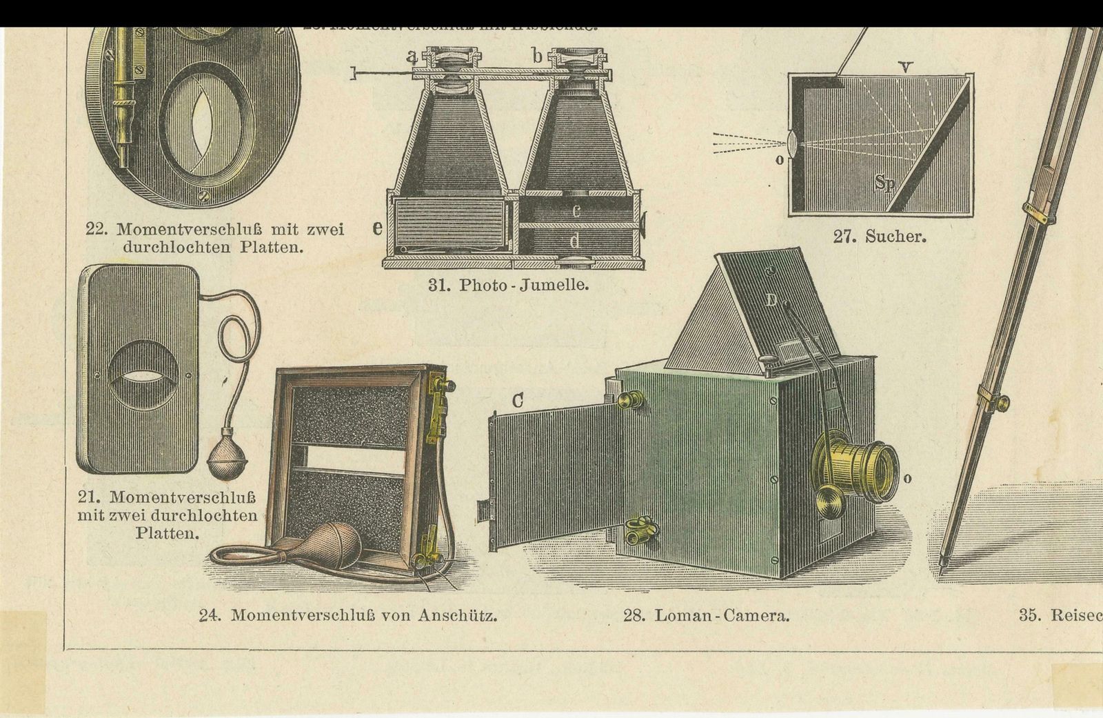 Capturing Light: Photographic Innovations Of The Late 19th Century, 1897 photo 240.0