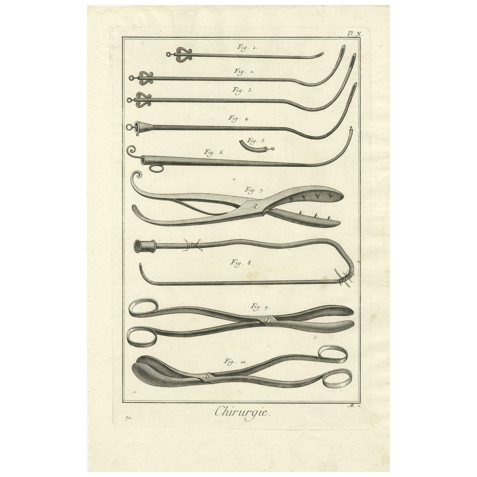 Antique Medical Print 'Pl. X' By D. Diderot, Circa 1760