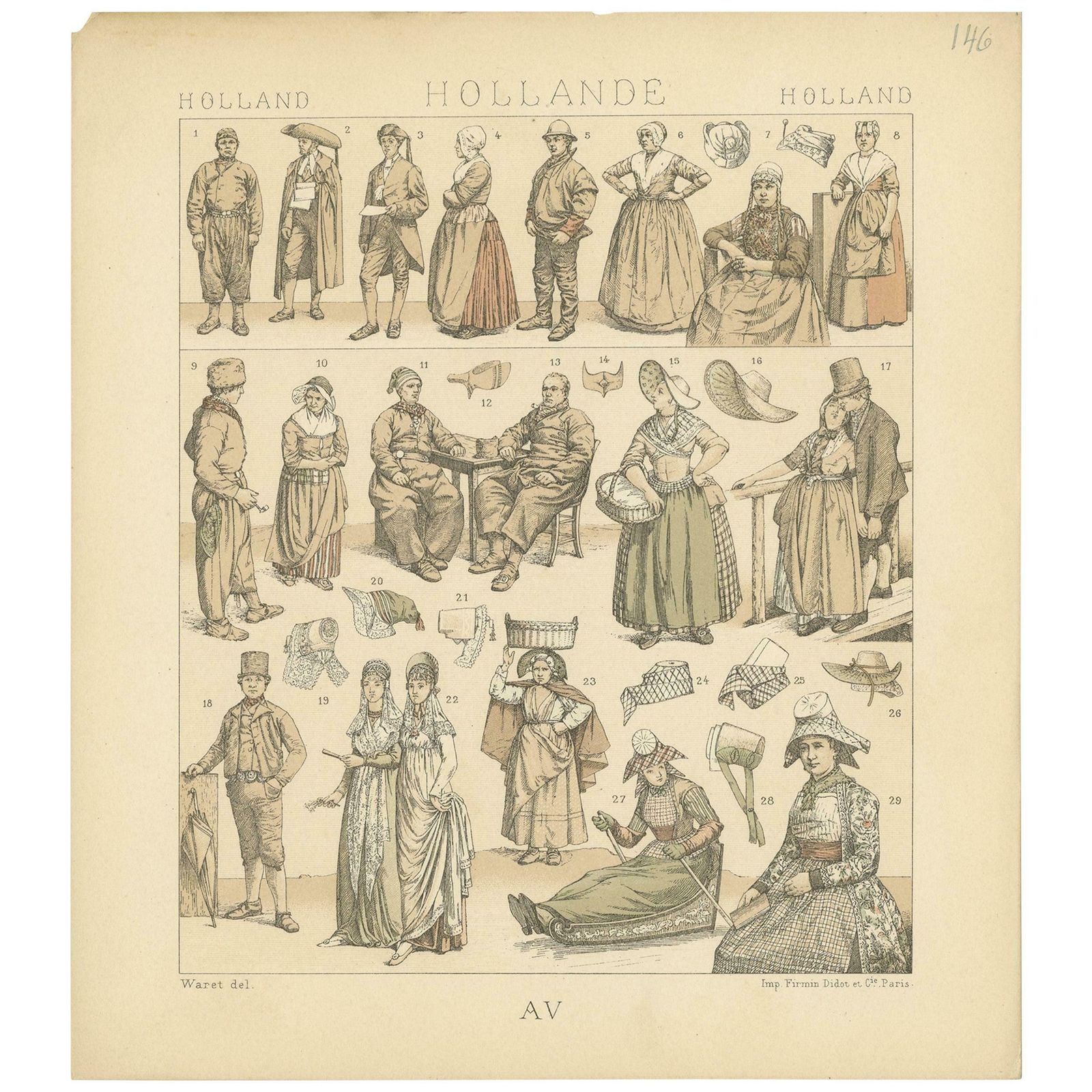 Pl. 146 Antique Print Of Holland Outfits By Racinet, 'Circa 1880'