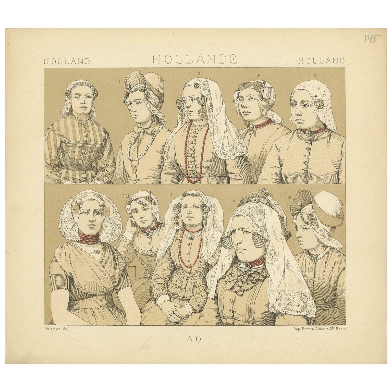 Pl. 145 Antique Print Of Holland Women's Outfits By Racinet, 'Circa 1880'