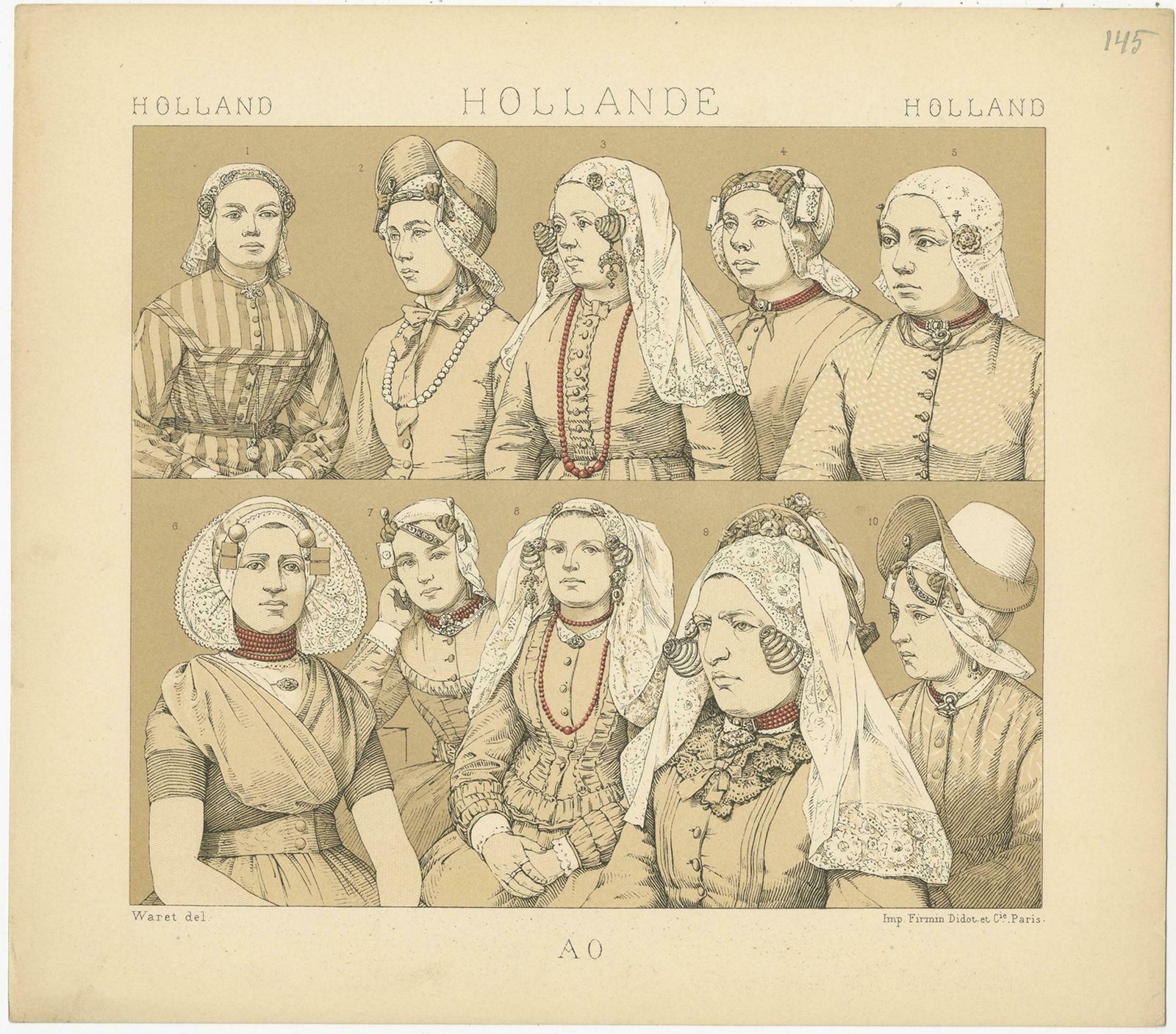 Pl. 145 Antique Print Of Holland Women's Outfits By Racinet, 'Circa 1880' photo furniture