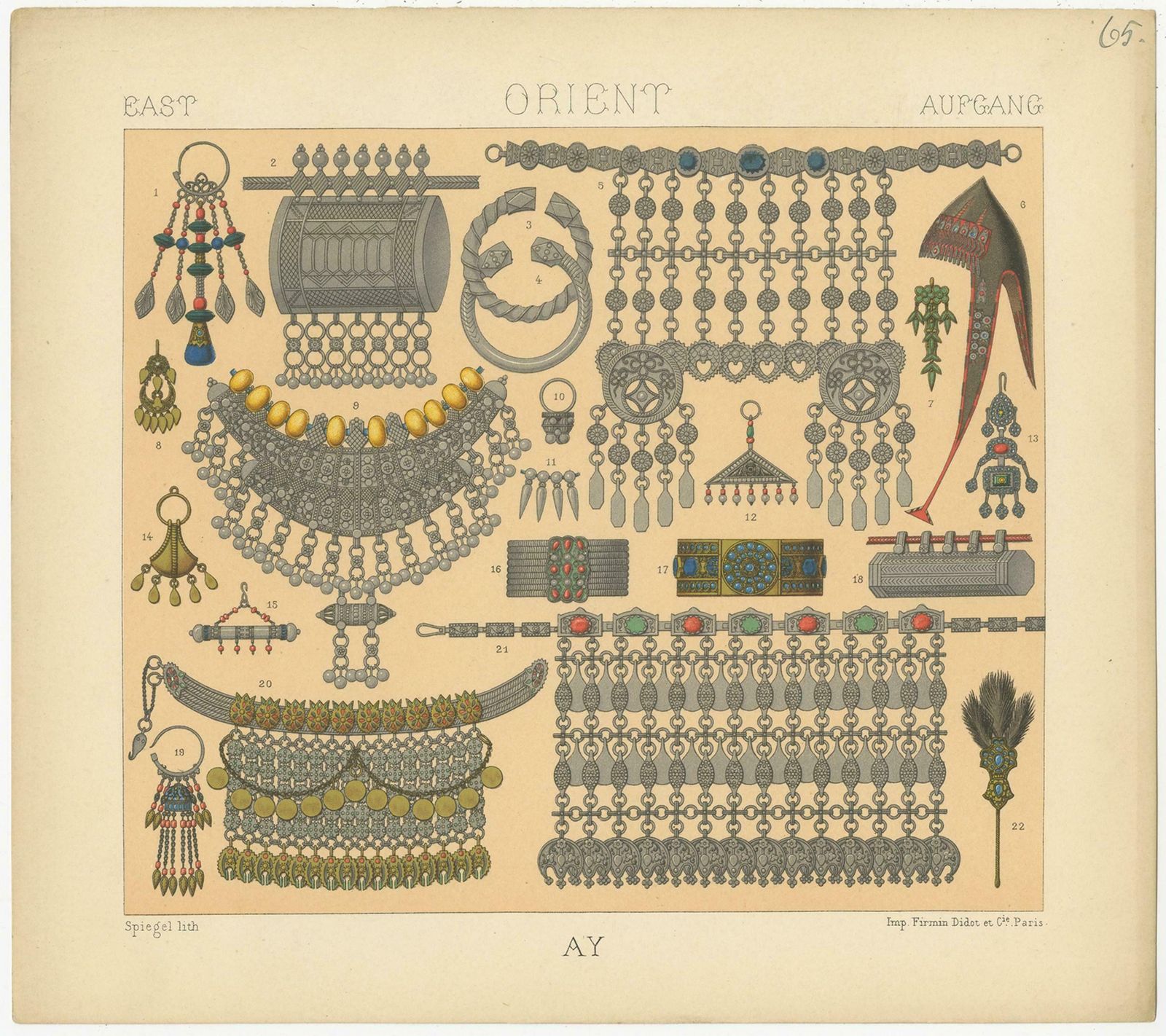 Antique Print Of Eastern Jewelry Costumes, 'Circa 1880' photo Art
