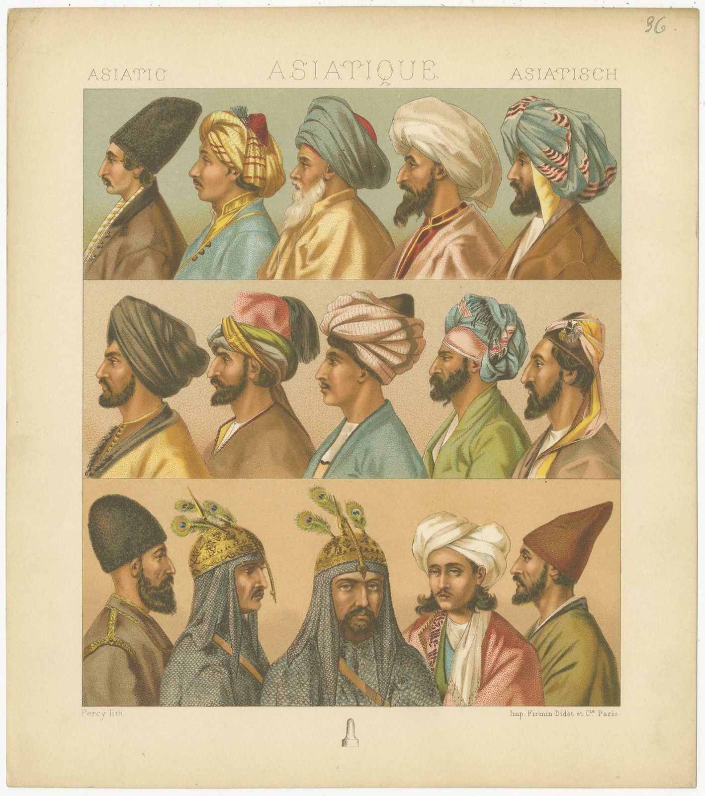 Pl. 36 Antique Print Of Asiatic Headwear By Racinet, 'Circa 1880' photo Art