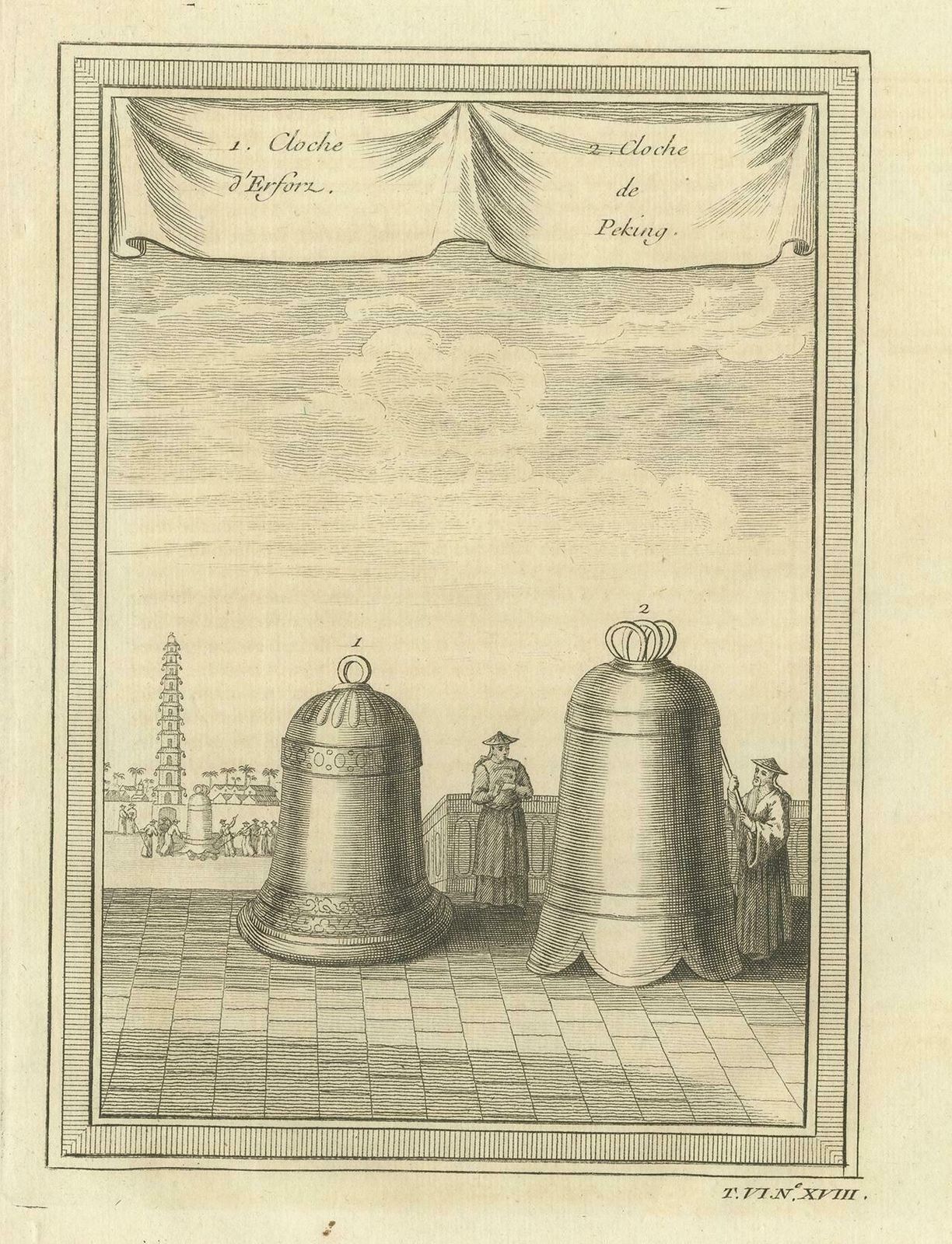 Antique Print Of Two Chinese Bells By Prévost '1748' photo Art