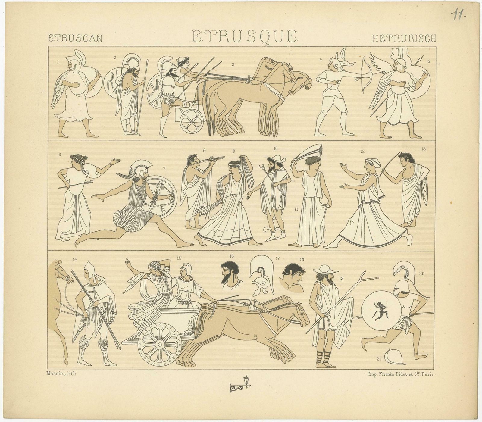 Pl. 11 Antique Print Of Etruscan Scenes By Racinet, 'Circa 1880' photo Art