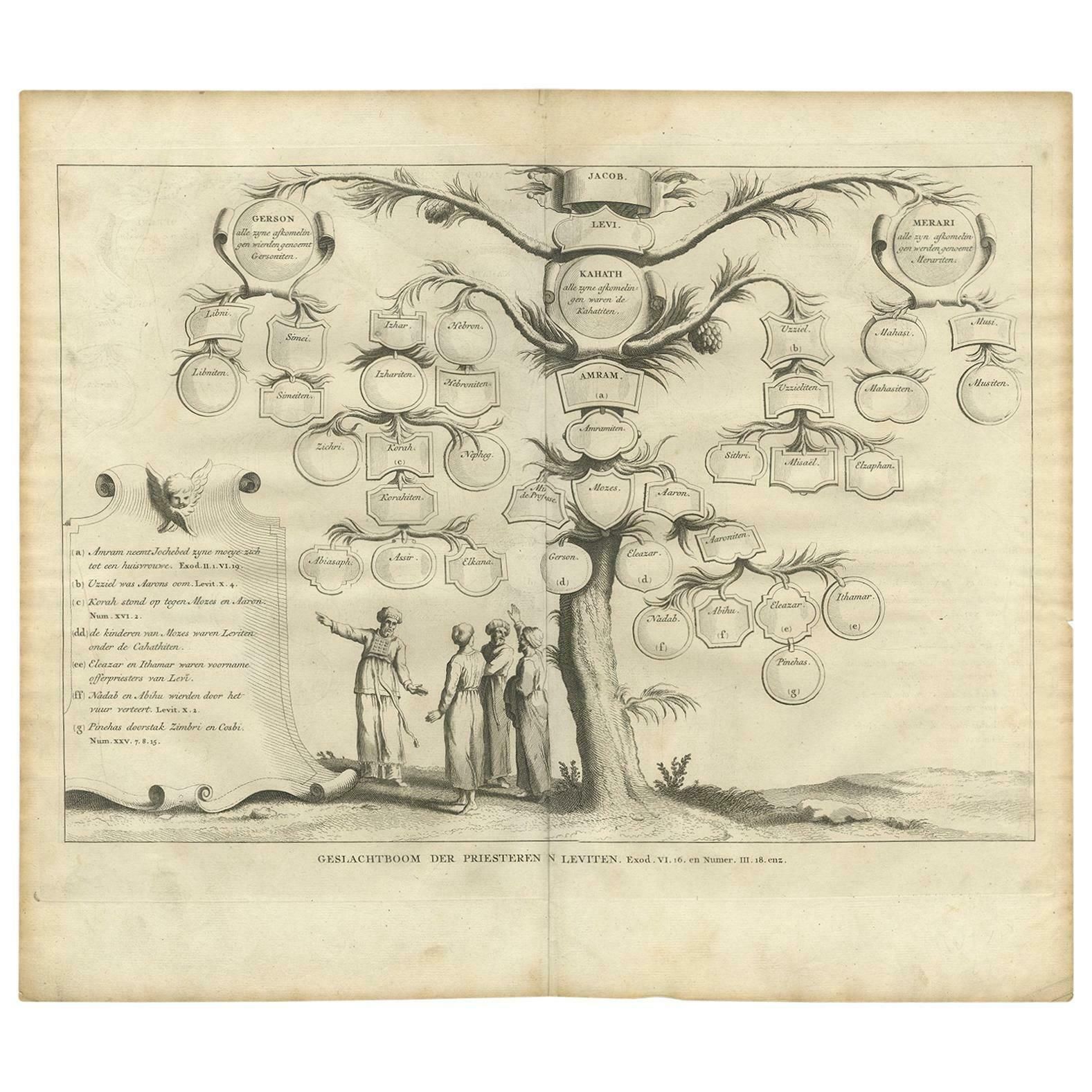 Antique Religious Print Of Priests And Levites By A. Calmet, 1725