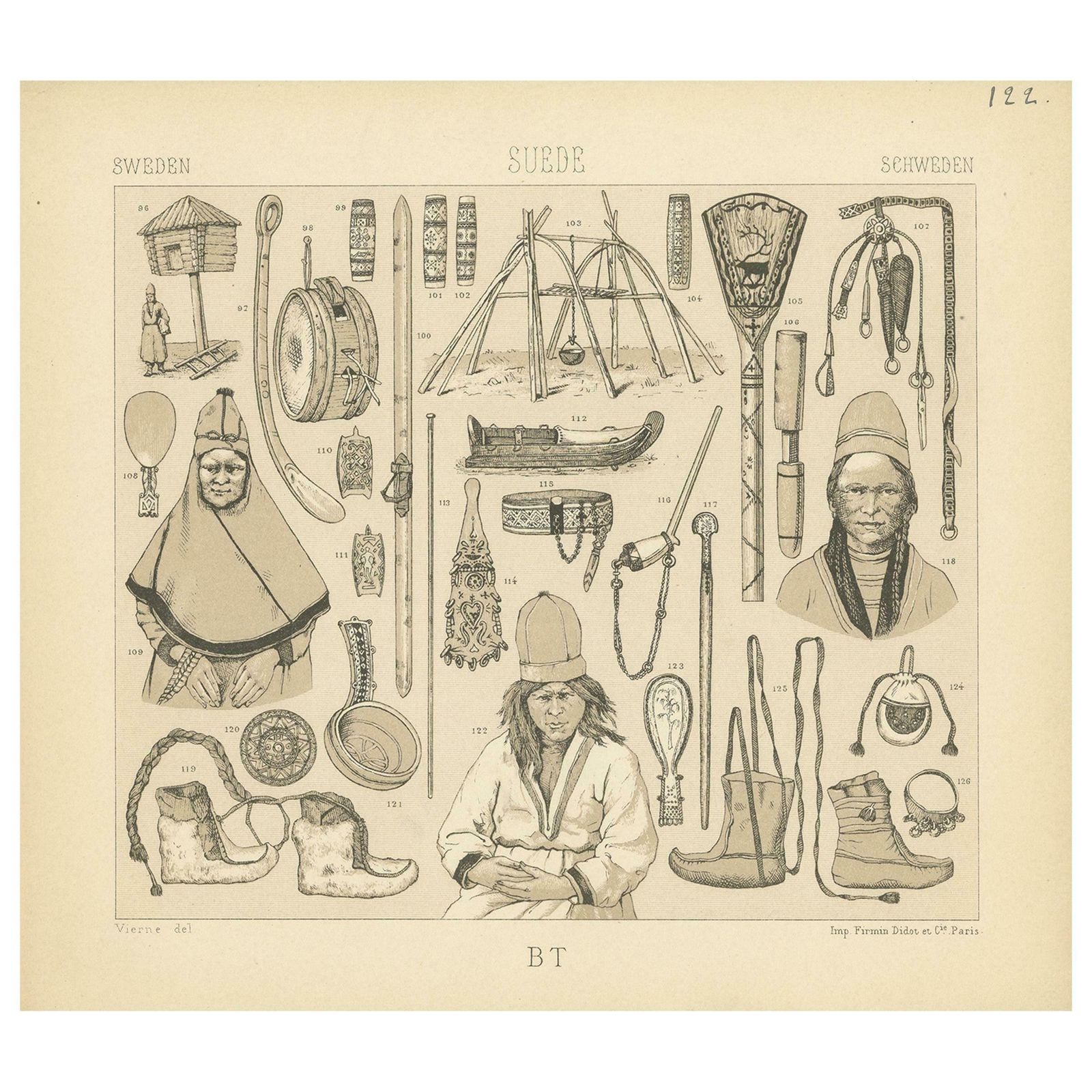 Pl. 122 Antique Print Of Swedish Tools Of Racinet, 'Circa 1880'